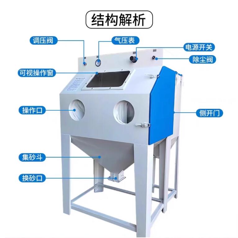 ZadarSandblasting machine